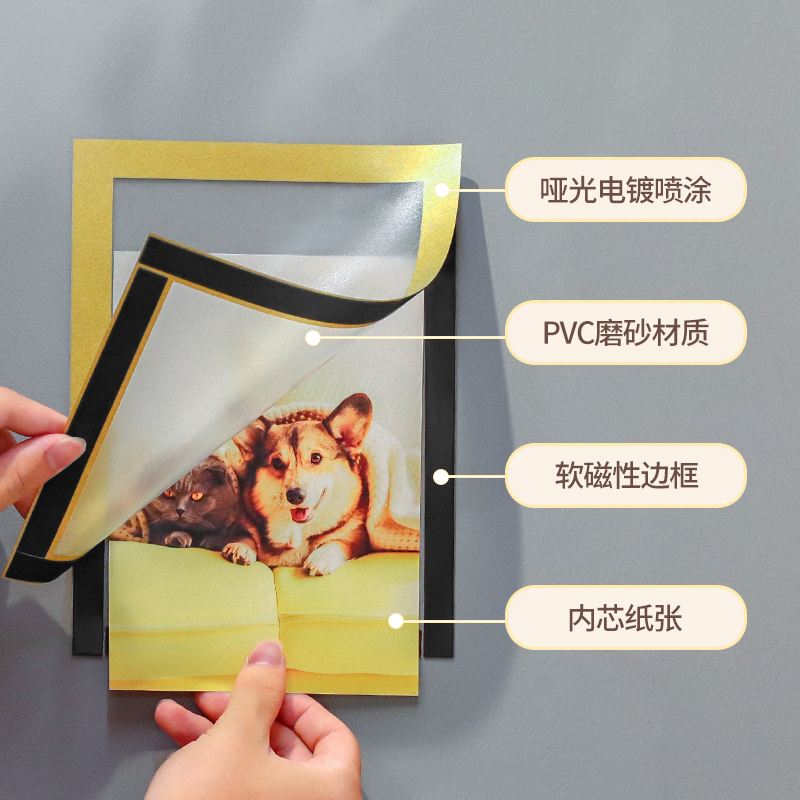 Magnet Sheets White for Christmas Sticker Making